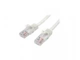 Описание и цена на лан кабел StarTech 5m White Cat5e / Cat 5 Snagless Ethernet Patch Cable