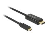 Описание и цена на DeLock USB-C to HDMI Cable 2 m, DELOCK-85259