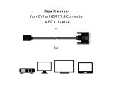 Club 3D DVI to HDMI 1.4 Cable M/F 2m/6.56ft Bidirectional снимка №5