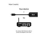 Club 3D USB 3.2 Gen1 Type C to RJ45 2.5Gbps снимка №4