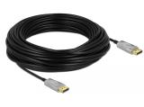 Описание и цена на DeLOCK Delock Aktives Optisches Kabel DisplayPort 1.4 8K 25 m NEW