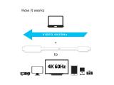 Club 3D USB C to HDMI 2.0 UHD Cable Active M/M 1.8m снимка №4