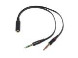 Описание и цена на Makki 3.5mm Jack (F) to 2x 3.5mm Jack (M) Audio Splitter, MAKKI-CBL-SP40