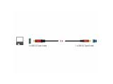 DeLock Cable USB 3.0 Type-A male > USB 3.0 Type-B male 2 m Premium снимка №3