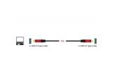 DeLock Cable USB 3.0 Type-A male > USB 3.0 Type-A male 2 m Premium снимка №3