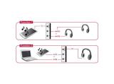 DeLock Превключвател Ръчен, 3 x 3.5 mm Jack снимка №3