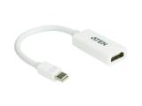 Описание и цена на Aten Mini DisplayPort to HDMI Adapter, VC980