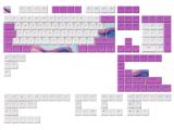 Описание и цена на DARK PROJECT Candy K PBT ANSI & ISO Keycaps