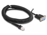 Описание и цена на DeLock VGA to RJ-50 Cable Adapter 1.5m