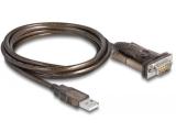 Описание и цена на DeLock USB 2.0 Type-A to Serial Port Cable 1.5m