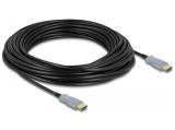Описание и цена на DeLock Active Optical Cable HDMI 4K 60 Hz 15m