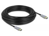 Описание и цена на DeLock Active Optical Cable HDMI 4K 60 Hz 20m