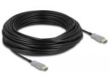 Описание и цена на DeLock Active Optical Cable HDMI 4K 60 Hz 25m