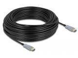 Описание и цена на DeLock Active Optical Cable HDMI 4K 60 Hz 30m