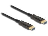 Описание и цена на DeLock Active Optical Cable HDMI 8K 60 Hz 25m