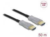 Описание и цена на DeLock Active Optical Cable HDMI 4K 60 Hz 50m