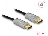 Описание и цена на DeLock Active Optical Cable DisplayPort 1.4 8K 70m