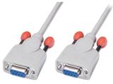 Описание и цена на Lindy Serial Null Modem/Data Transfer Cable 2m