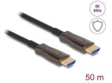 Описание и цена на DeLock Active Optical HDMI Cable with metal armouring 8K 60 Hz 50m