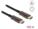 Описание и цена на DeLock Active Optical HDMI Cable with metal armouring 8K 60 Hz 100m