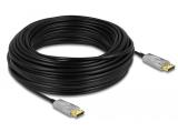 Описание и цена на DeLock Active Optical Cable DisplayPort 1.4 8K 30m
