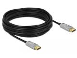Описание и цена на DeLock Active Optical Cable DisplayPort 1.4 8K 10m