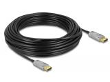 Описание и цена на DeLock Active Optical Cable DisplayPort 1.4 8K 20m