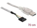 Описание и цена на DeLock USB 2.0 Type A to pin header 70cm
