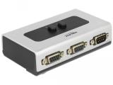 Описание и цена на DeLock RS-232 / RS-422 / RS-485 2-port Ръчен превключвател