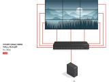 Lindy 9 Port HDMI Video Wall Scaler снимка №4