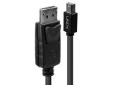 Описание и цена на Lindy Mini DP to DP Cable 5m, Black