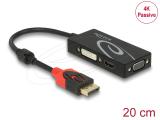 Описание и цена на DeLock DisplayPort 1.2 to VGA / HDMI / DVI Adapter 4K Passive - Black