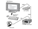Hama Кабел HDMI-HDMI, 10Gbit/s, 1,5 м, 1080p, Ethernet, позлатен, bulk снимка №3