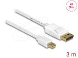Описание и цена на DeLock Mini DisplayPort 1.2 to DisplayPort Cable 3m - White