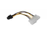Описание и цена на Makki Adapter 2xMolex to 6pin PCI-E VGA CE313-0.15m