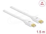 Описание и цена на DeLock Mini DisplayPort Male 4K 60 Hz Cable 1.5 m - White