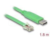 Описание и цена на DeLock USB 2.0 Type-A Male to Serial RS-232 RJ45 Male Adapter Cable 1.8m