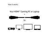 Club 3D HDMI 2.0 4K60Hz UHD Cable 5m/16.40ft Male/Male снимка №5