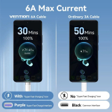 Vention Кабел USB 2.0 A Male to C Male 1.0M Black 6A Fast Charge - CTOBF снимка №6