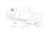 j5create Multiport Adapter USB-C j5create HDMI/ Ethernet/ USB 3.0 HUB/PD 2.0m white, JCA374    снимка №2