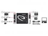DeLock USB 3.0 Card Reader All in 1, 91704 снимка №3 DeLock USB 3.0 Card Reader All in 1, 91704 снимка №3