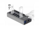 DeLock External SuperSpeed USB Hub with 7 Ports + Switch снимка №2 DeLock External SuperSpeed USB Hub with 7 Ports + Switch снимка №2