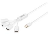 Описание и цена на USB Hub Digitus 4-Port Slim Spider USB 2.0 Hub DA-70216