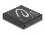 Описание и цена на Card Reader DeLock Четец за CFast карти, 5 Gbps, Черен