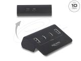 Флаш памет DeLock USB 10 Gbps Hub with 2 USB Type-C and 2 USB Type-A Ports, 64259. Цена и спецификации. Флаш памет DeLock USB 10 Gbps Hub with 2 USB Type-C and 2 USB Type-A Ports, 64259. Цена и спецификации.