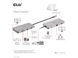 Club 3D CSV-1594 USB‑C 5Gbps 9‑in‑1 Hub HDMI 4K60Hz VGA USB‑A×2 RJ45 SD/MicroSD USB‑C Female  снимка №6