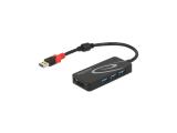 Flash ( флаш памет ) DeLock USB HUB USB3.1 TypeA -> 3x USB3.0 TypeA +2x slot SD, 62899 Флашка ( флаш памет ) DeLock USB HUB USB3.1 TypeA -> 3x USB3.0 TypeA +2x slot SD, 62899