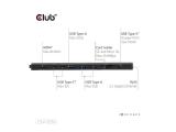 Club 3D USB-C 10in1 HUB >HDMI/3xUSB-C/3xUSB/LAN 8K30Hz PD140W retail, CSV-2550 снимка №4 Club 3D USB-C 10in1 HUB >HDMI/3xUSB-C/3xUSB/LAN 8K30Hz PD140W retail, CSV-2550 снимка №4
