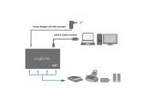 LogiLink  USB 3.0 HUB 4-port, aluminium with overcurrent protection, UA0282  снимка №3