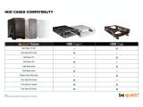be quiet! HDD Cage 2 White аксесоари преходник/адаптер за монтаж снимка №5 be quiet! HDD Cage 2 White аксесоари преходник/адаптер за монтаж снимка №5